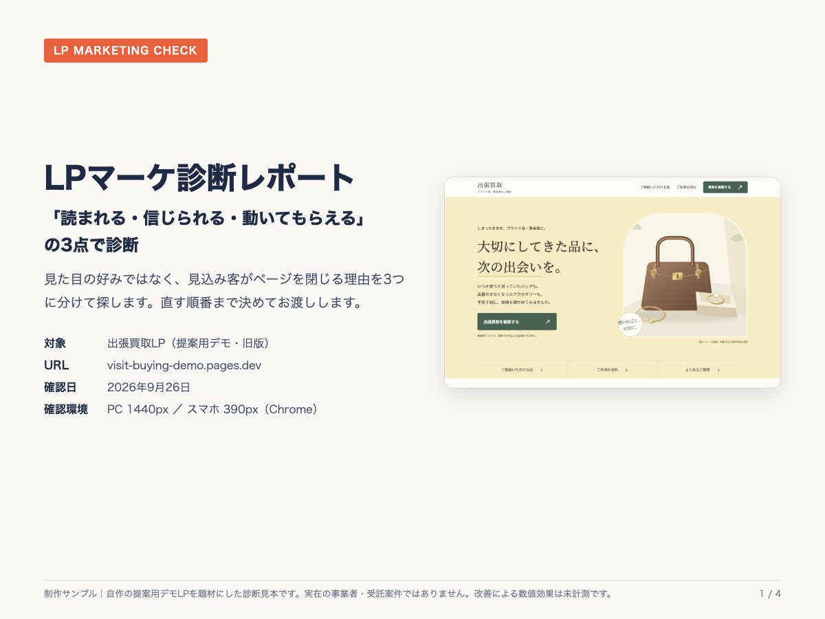 LP診断レポート 1ページ目