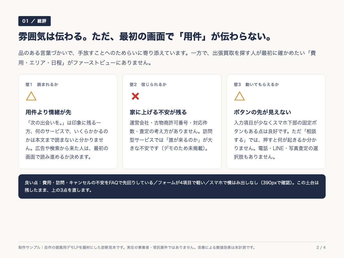 LP診断レポート 2ページ目