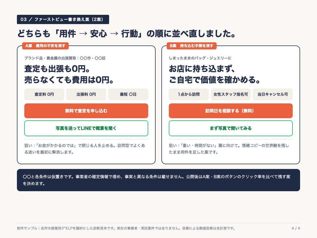 LP診断レポート 4ページ目